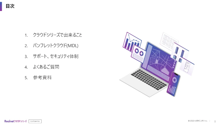 目次